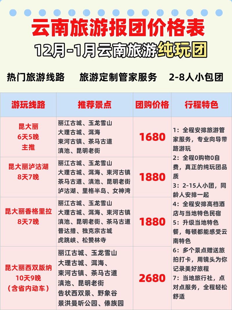 国内旅游线路新趋势：探索多彩华夏